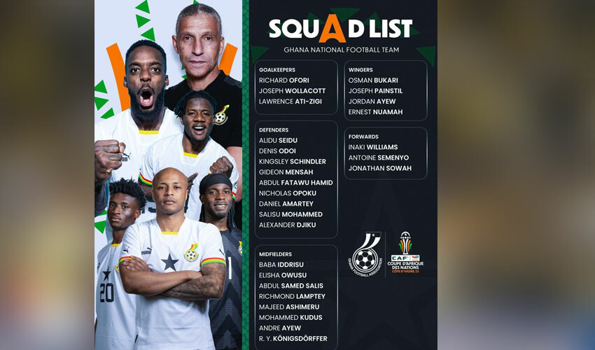 Gana Milli Takımı, Afrika Kupası kadrosunu açıkladı! Djiku ve Amartey için karar verildi Gana Milli Takımı, Afrika Kupası kadrosunu açıkladı! Djiku ve Amartey için karar verildi