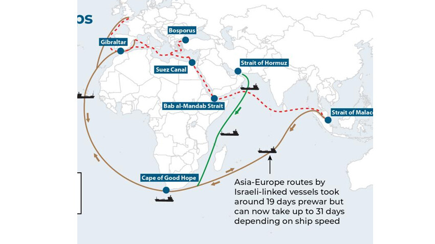 Kızıldeniz krizi sonucu rotalar değişti! Gemiler Afrika'nın çevresinden dolanıyor