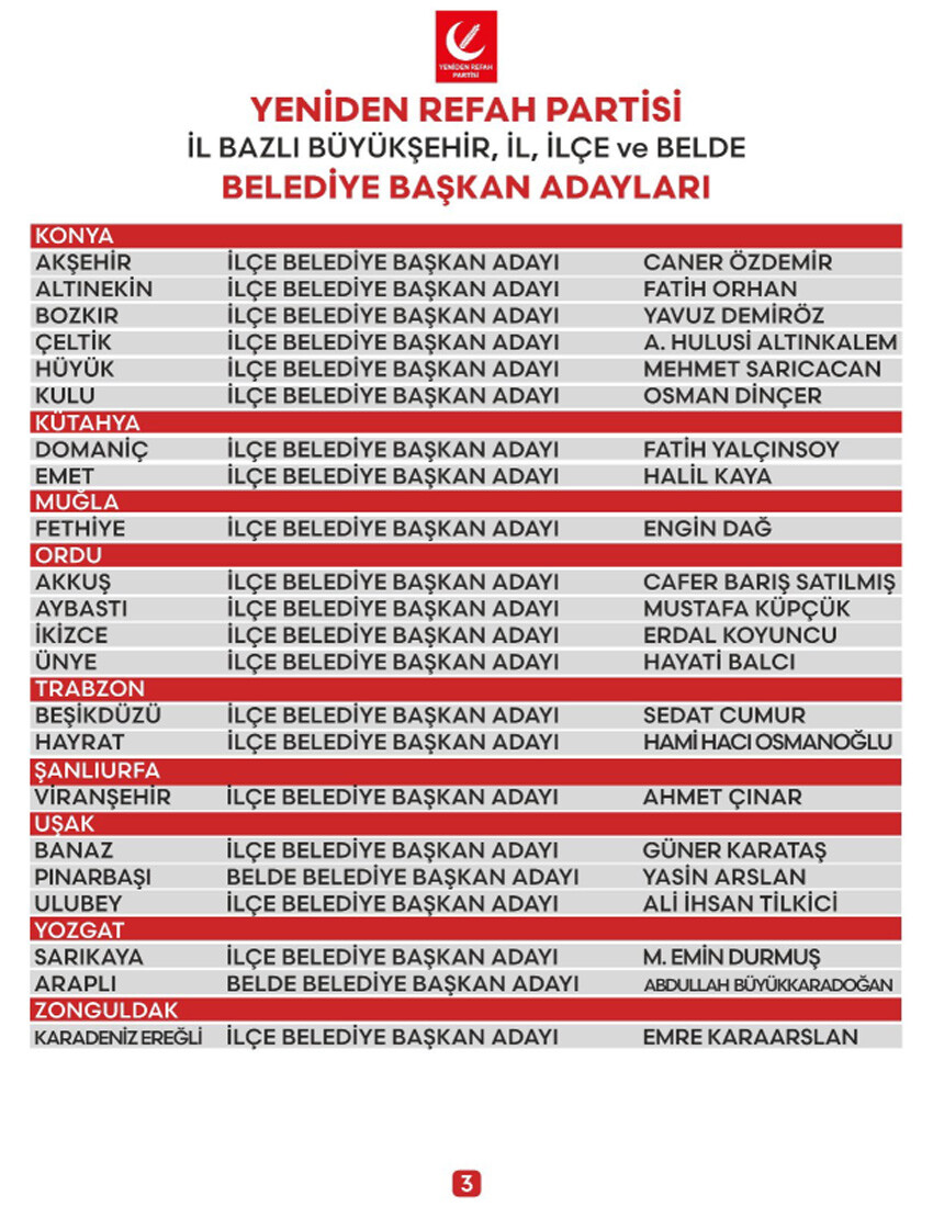 Yeniden Refah Partisi 57 il ve ilçede belediye başkan adaylarını duyurdu