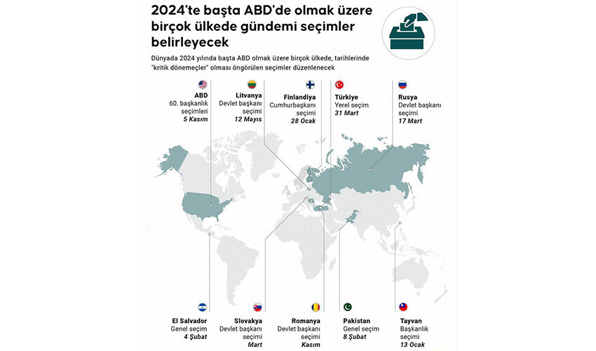 2024 seçimler yılı olacak, 10 ülke sandık başına gidecek
