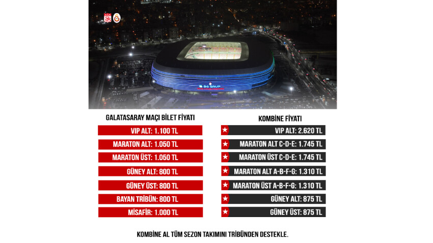 Sivasspor'a Galatasaray maçı öncesi gişe şoku! Satılan bilet sayısı isyan ettirdi