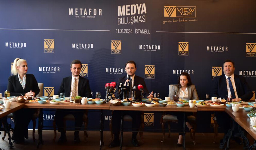 gayrimenkul yatırım