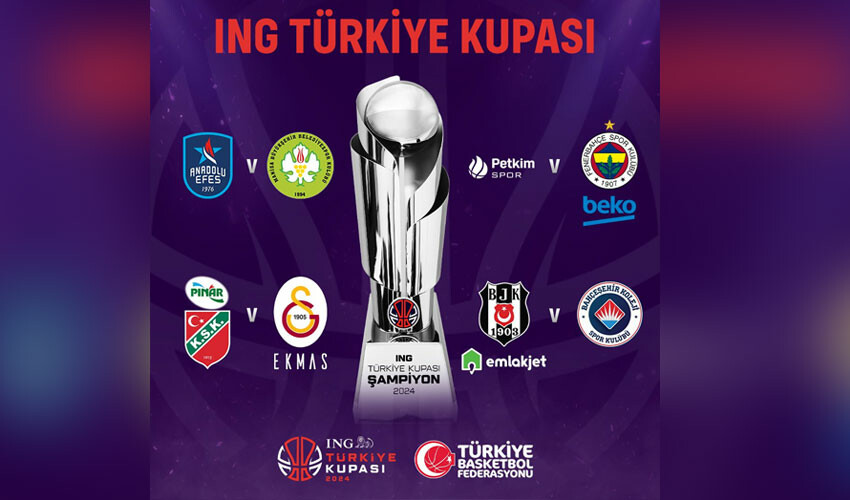Basketbolda Türkiye Kupası kuraları çekildi! Dörtlü finalin oynanacağı şehir belli oldu