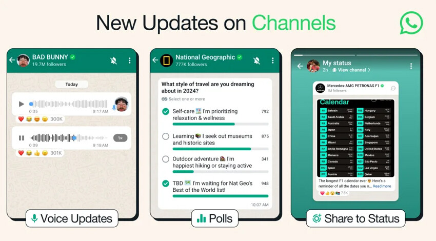 WhatsApp Kanallar'a bir seçenek daha eklendi