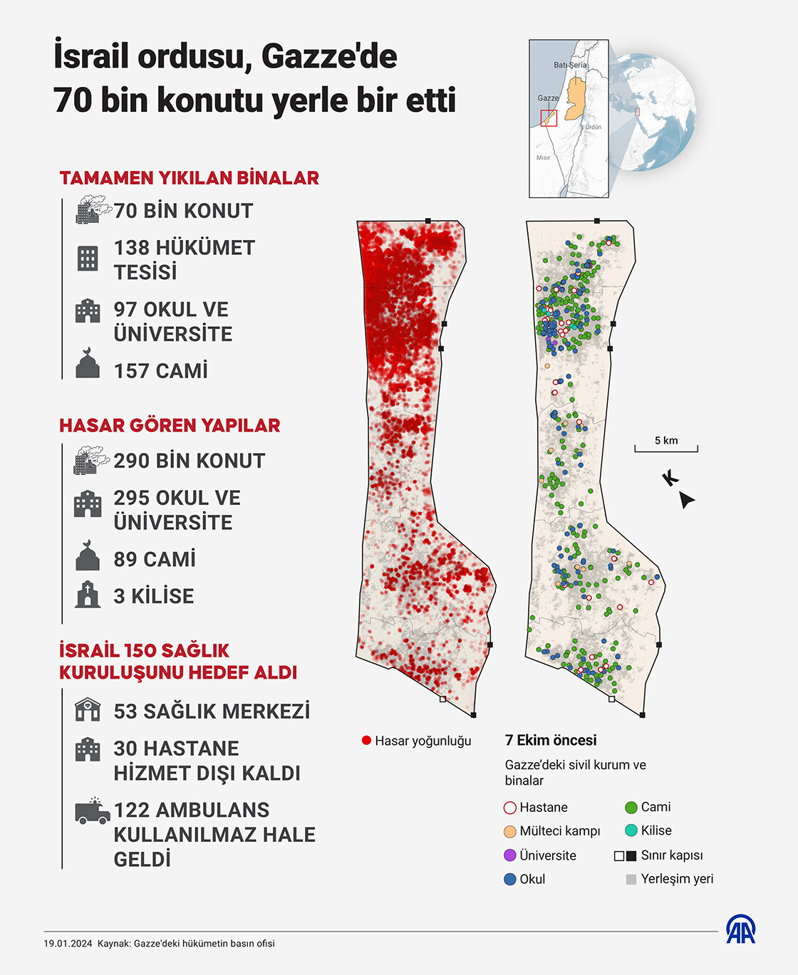 İsrail cinayetlerini BM açıkladı: Katledilen her dört kişiden üçü çocuk ve kadın İsrail cinayetlerini BM açıkladı: Katledilen her dört kişiden üçü çocuk ve kadın