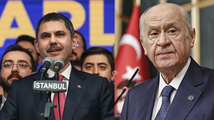 Cumhur İttifakı'nın İstanbul adayı Kurum ülkücü gençlerle bir araya geldi: 'Bahçeli'nin desteği mutlu etti' Cumhur İttifakı'nın İstanbul adayı Kurum ülkücü gençlerle bir araya geldi: 'Bahçeli'nin desteği mutlu etti'