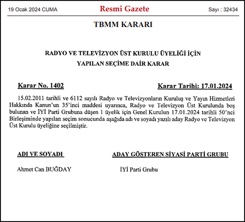 RTÜK'teki boş koltuk İYİ Parti Grubu'ndan Ahmet Can Buğday'ın oldu