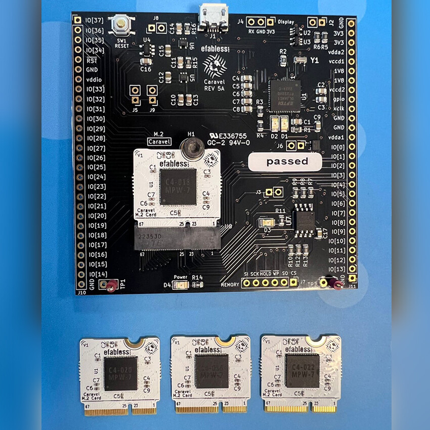 Çipte yerli ve milli dönem: Kritik eşik dönüldü