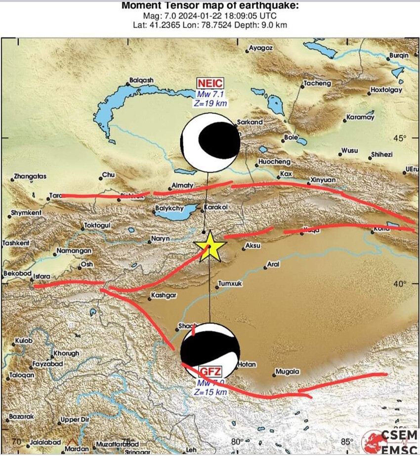 Şener Üşümezsoy, Çin'deki 7'lik depremin ardından açıkladı: Isık Göl yılan gibi kırıldı