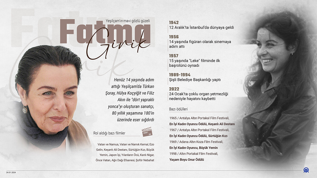 Dört yapraklı yoncadan düşen ilk yaprak Fatma Girik