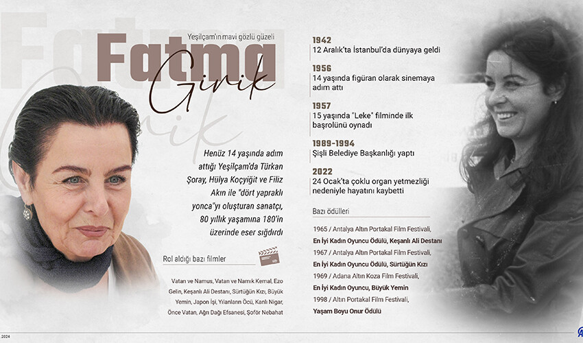 Fatma Girik’in ölüm yıldönümünde Hülya Koçyiğit’ten duygulandıran sözler: Sanki her an telefonum çalacak gibi…