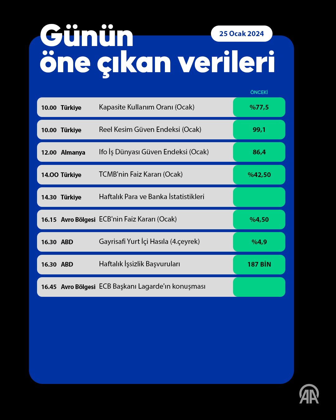 Dolar, euro, altın ve Bitcoin merkez bankalarını bekliyor! İşte piyasalarda son durum Dolar, euro, altın ve Bitcoin merkez bankalarını bekliyor! İşte piyasalarda son durum