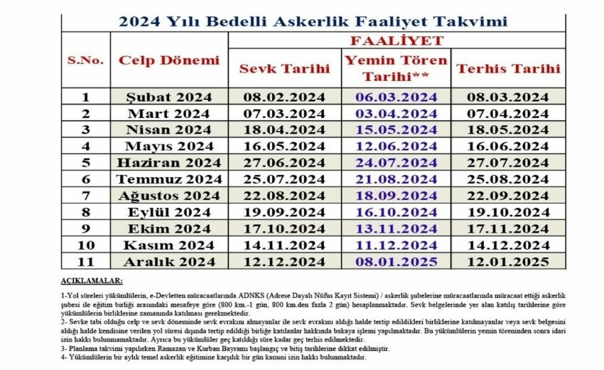 eDevlet çöktü mü? SON DAKİKA 25 Ocak E-Devlet sorun mu var, neden açılmıyor?
