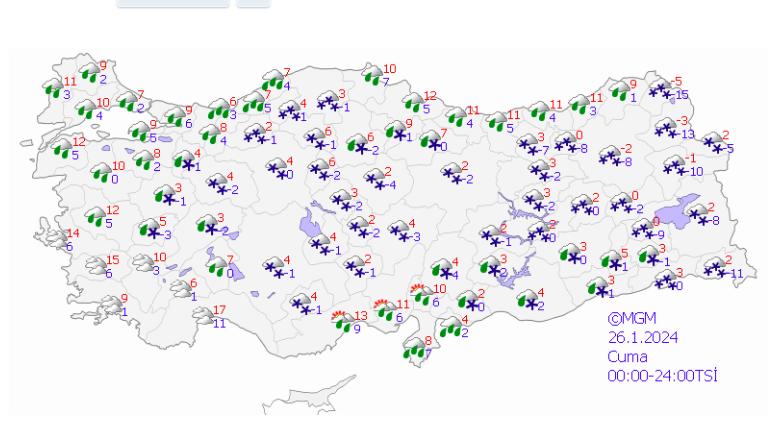 Bugün hava nasıl? Bugün kar yağacak mı? 26 Ocak 2024 Cuma Hava durumu