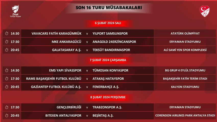 Süper Lig ve Ziraat Türkiye Kupası'nda yarış kızışıyor! Fikstür belli oldu, işte derbi tarihi