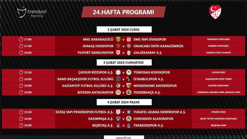 Süper Lig ve Ziraat Türkiye Kupası'nda yarış kızışıyor! Fikstür belli oldu, işte derbi tarihi