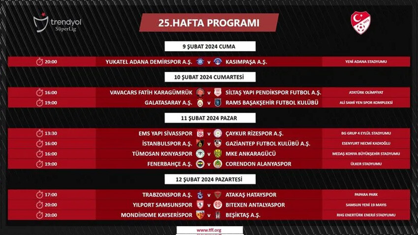 Süper Lig ve Ziraat Türkiye Kupası'nda yarış kızışıyor! Fikstür belli oldu, işte derbi tarihi