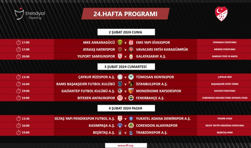 Beşiktaş - Trabzonspor derbisinin tarihi açıklandı | Süper Lig 24 ve 25. hafta programı