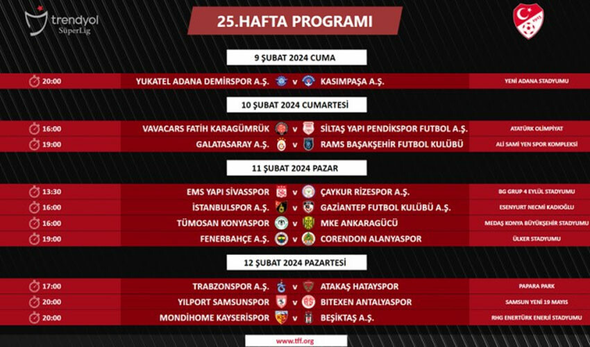 Beşiktaş - Trabzonspor derbisinin tarihi açıklandı | Süper Lig 24 ve 25. hafta programı