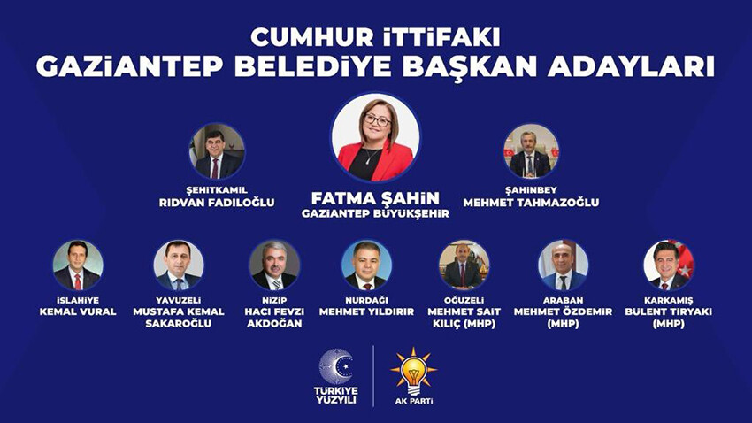 Cumhur İttifakı'nın Gaziantep adayları tanıtıldı: İşte ilçe ilçe tam liste... Cumhur İttifakı'nın Gaziantep adayları tanıtıldı: İşte ilçe ilçe tam liste...