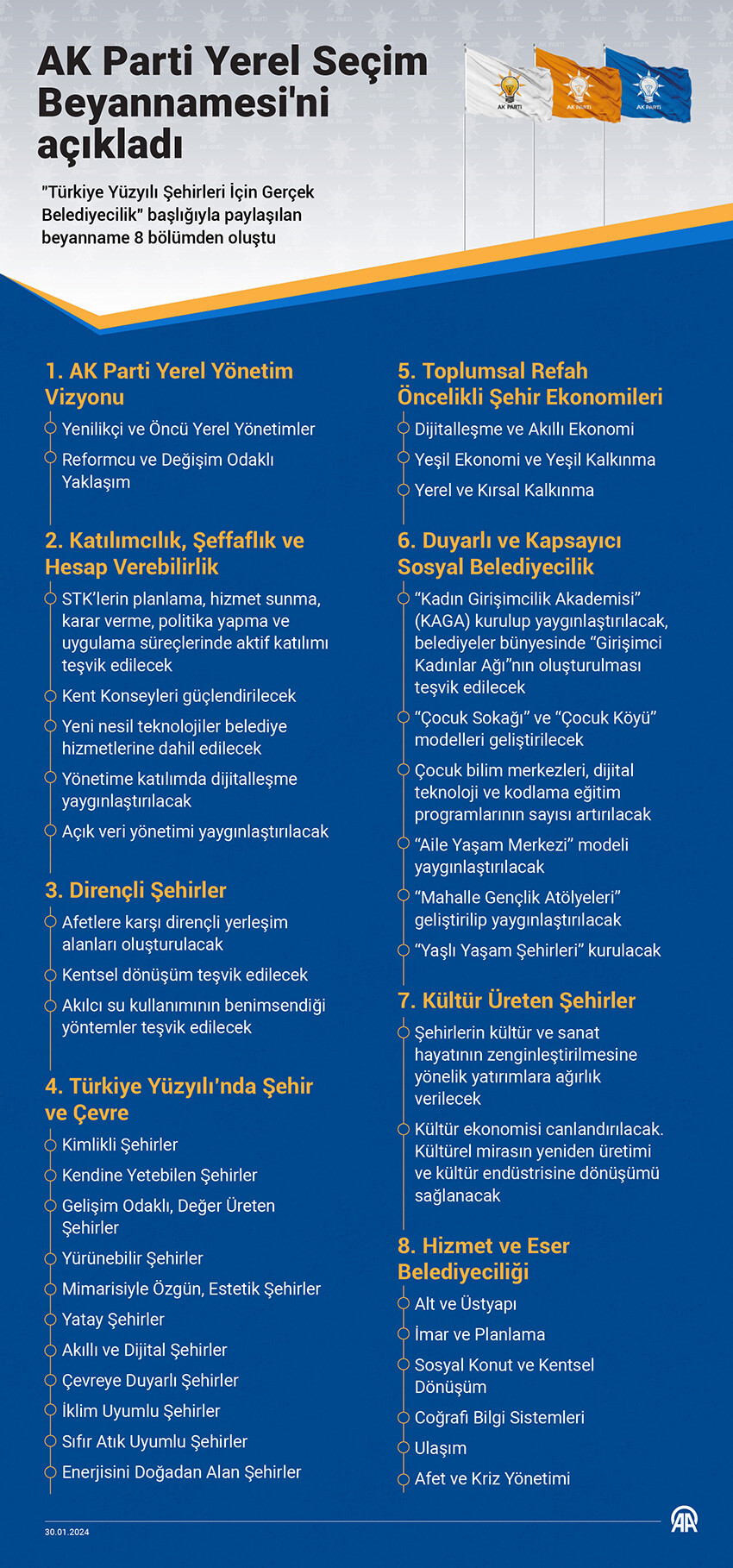Cumhurbaşkanı Erdoğan AK Parti'nin 'Seçim Beyannamesi'ni açıkladı Cumhurbaşkanı Erdoğan AK Parti'nin 'Seçim Beyannamesi'ni açıkladı