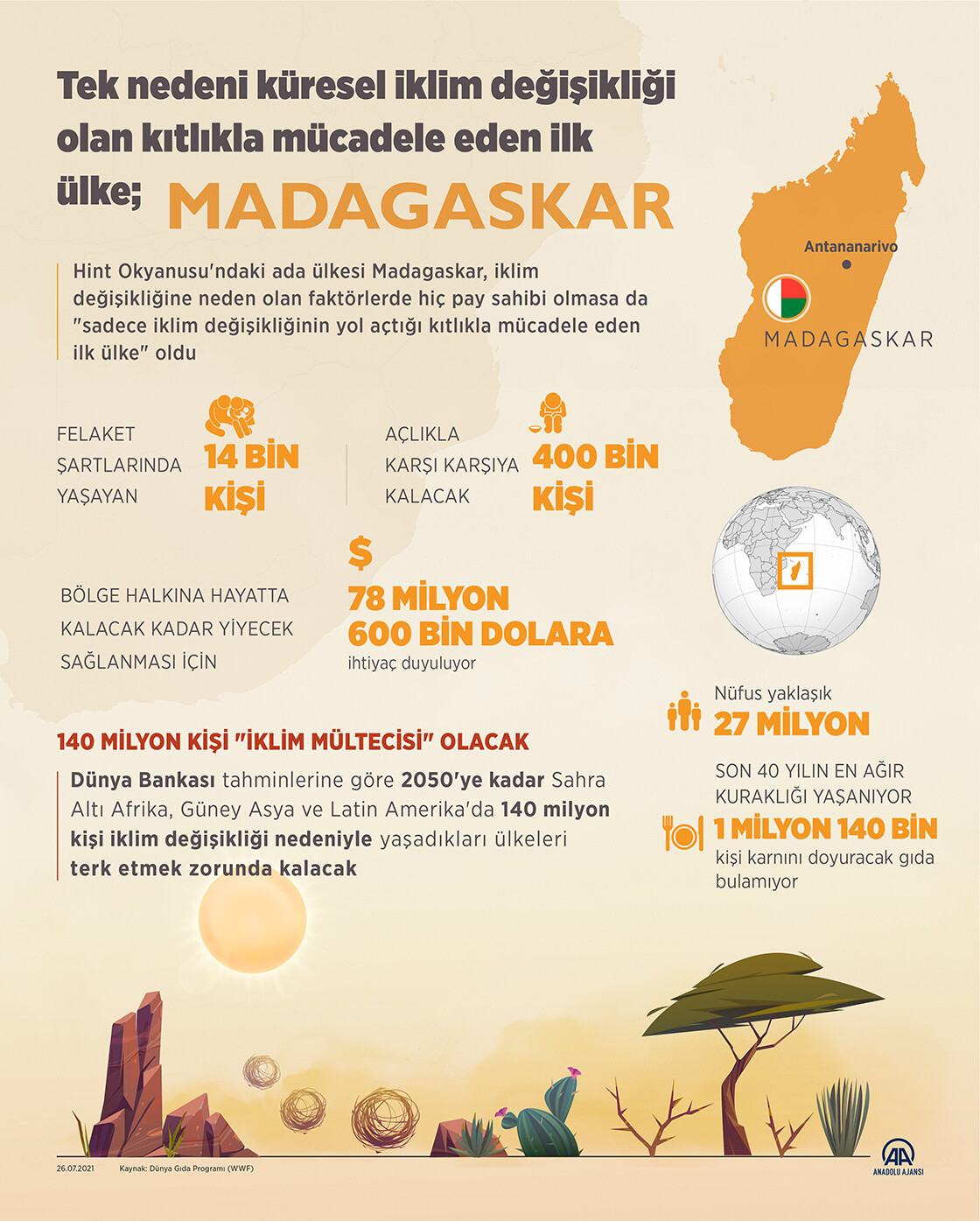 Yunus Emre Enstitüsü Madagaskar’a gidiyor Yunus Emre Enstitüsü Madagaskar’a gidiyor