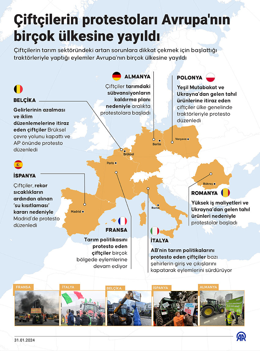'Kuşatma' eylemleri devam ediyor! Öfkeli çiftçiler Paris'in en büyük pazarında