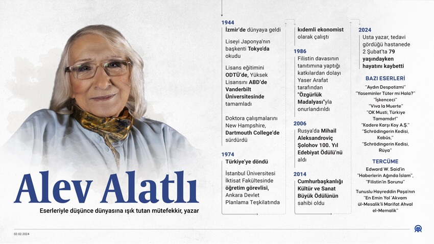 Alev Alatlı’nın ölümünün ardından Hülya Koçyiğit’ten duygusal paylaşım