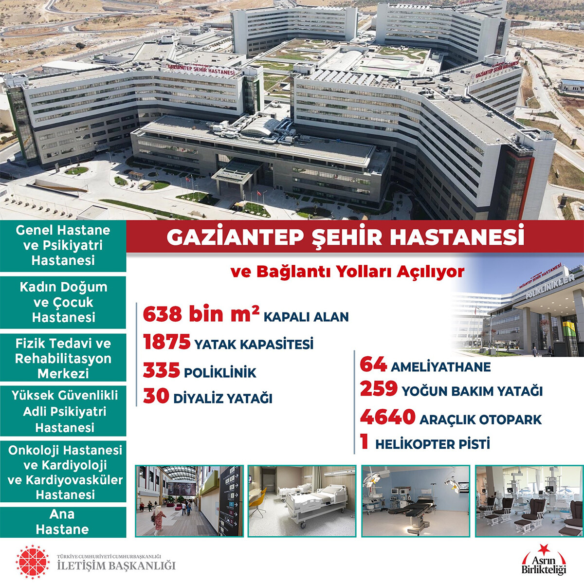 Gaziantep Şehir Hastanesi açıldı... Cumhurbaşkanı Erdoğan: Yaraları sarma sözümüzü yerine getiriyoruz