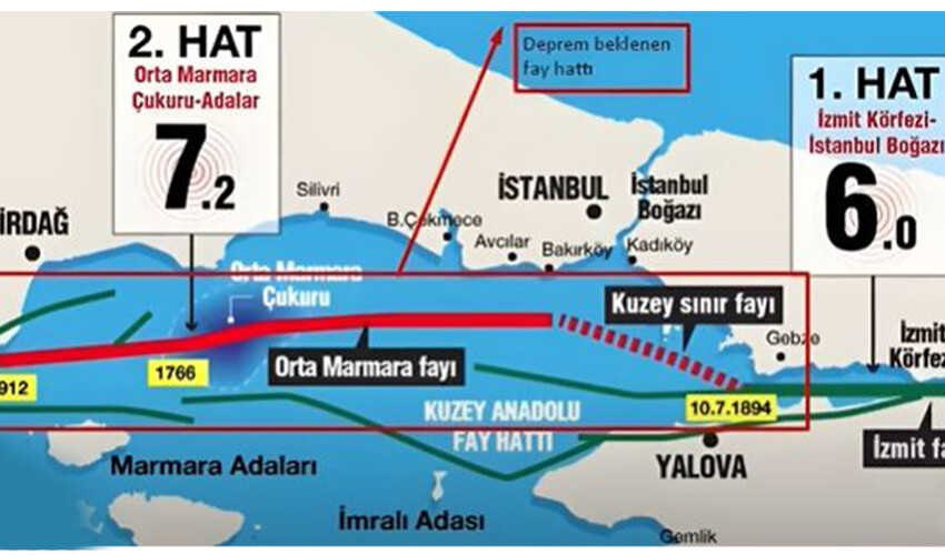 İstanbul’da deprem olması durumunda neler yaşanabilir? İstanbul’da deprem olması durumunda neler yaşanabilir?