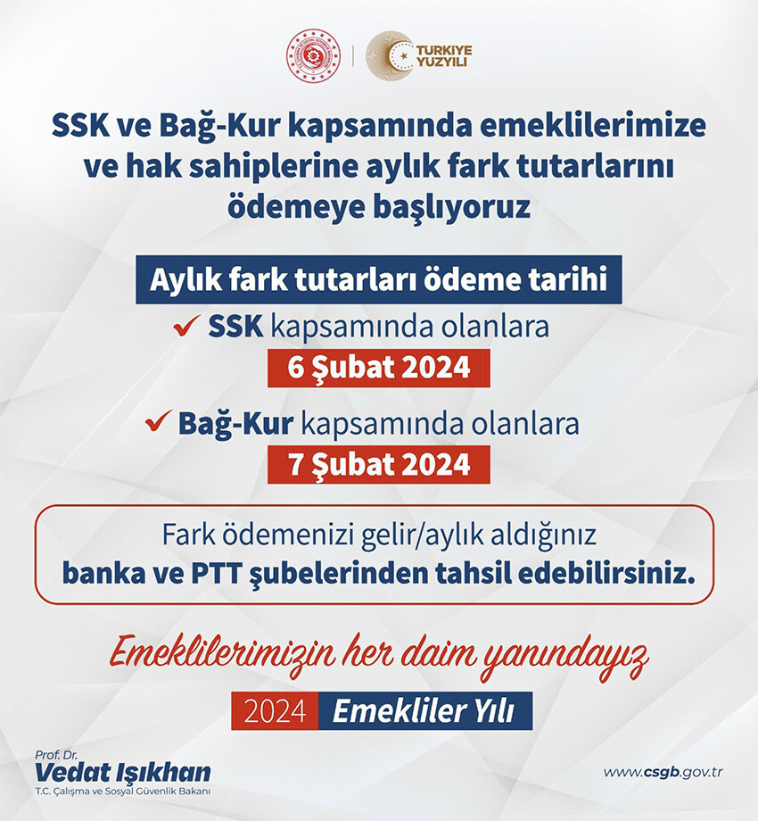 Maaşa göre tek tek hesaplandı! İşte emeklilerin hesaplarına yatacak ek zam farkları