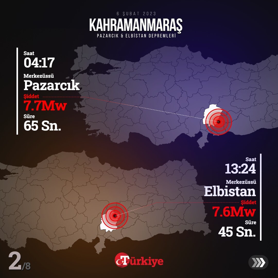 İşte 11 ilde yıkıma yol açan depremlerin Türkiye ekonomisine etkisi İşte 11 ilde yıkıma yol açan depremlerin Türkiye ekonomisine etkisi