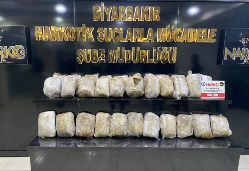 63 ilde zehir tacirlerine büyük operasyon: 2 ton uyuşturucu ele geçirildi, 456 kişi gözaltında 63 ilde zehir tacirlerine büyük operasyon: 2 ton uyuşturucu ele geçirildi, 456 kişi gözaltında