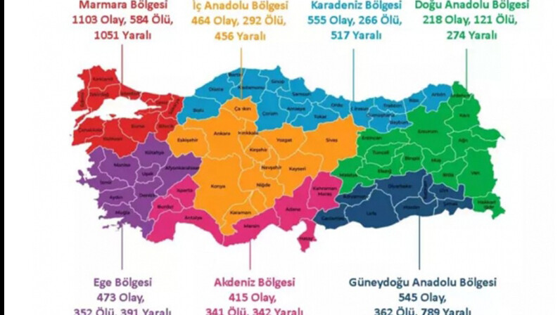 Türkiye'nin şiddet haritası yayımlandı: En olaylısı İstanbul, en sakini Erzincan Türkiye'nin şiddet haritası yayımlandı: En olaylısı İstanbul, en sakini Erzincan