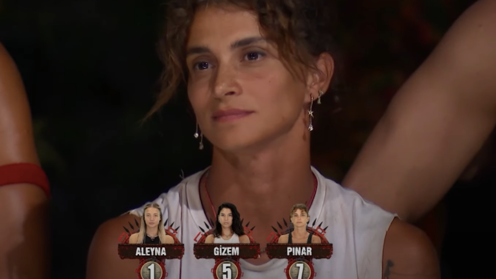 Survivor 2. eleme adayı kim oldu? Survivor dokunulmazlığı hangi takım kazandı? 11 Şubat 2024 Survivor All Star Survivor 2. eleme adayı kim oldu? Survivor dokunulmazlığı hangi takım kazandı? 11 Şubat 2024 Survivor All Star