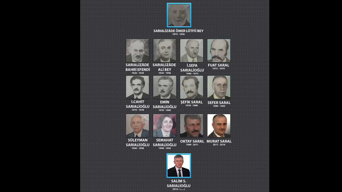Dünyada örneği yok! Bu ilçeyi 150 yıldır aynı aile yönetiyor