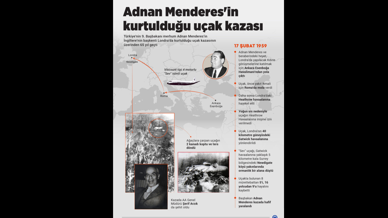 Adnan Menderes'in 65 yıl önce kurtulduğu uçak kazasında neler oldu?