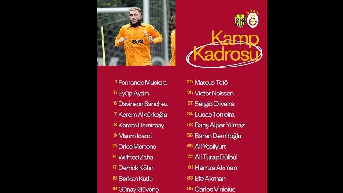 Ankaragücü deplasmanında Galatasaray'da 5 eksik var