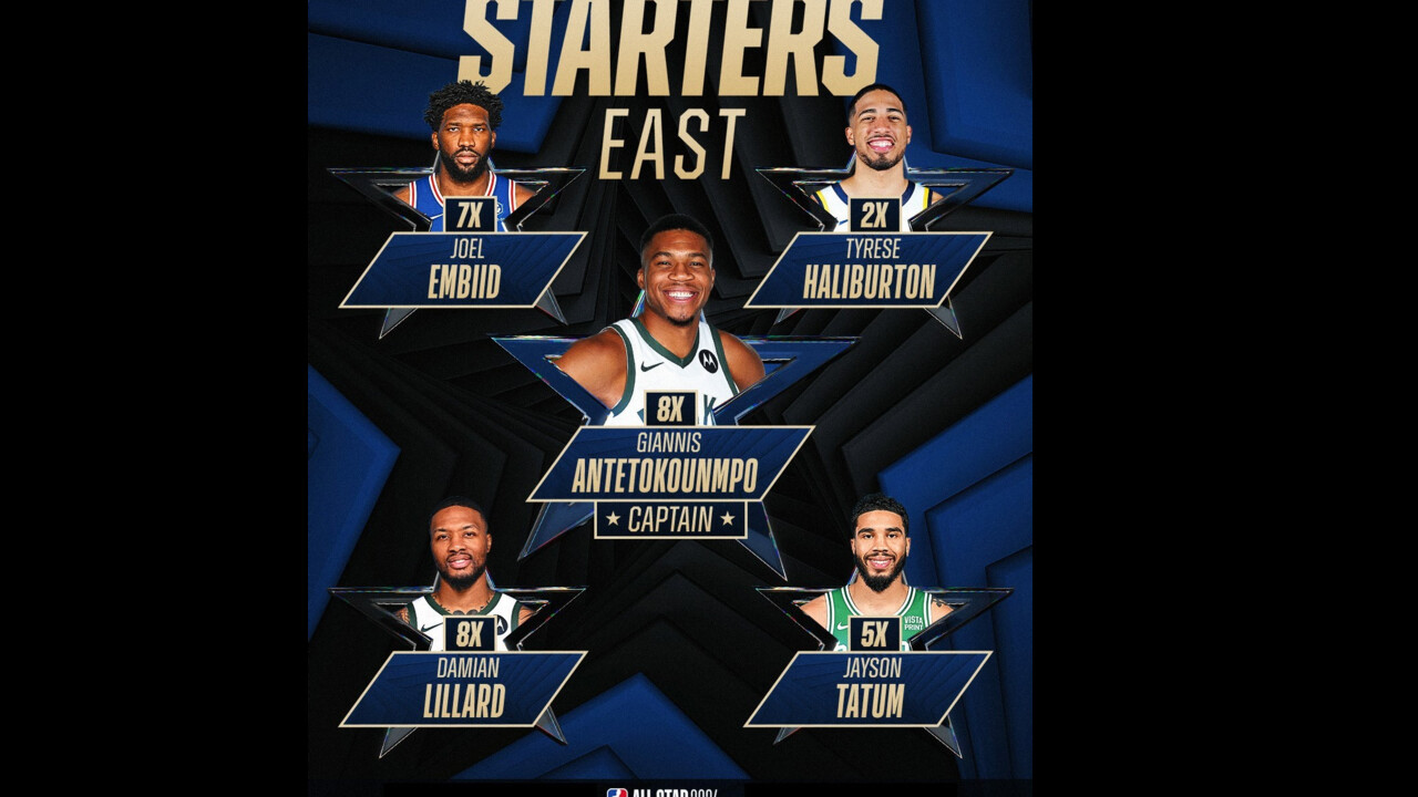 Alperen Şengün All Star oldu mu? Alperen Şengün All Star oldu mu?