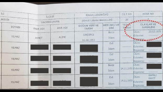 Tüyler ürperten olay! Öldükten 3 yıl sonra köyde ortaya çıkmıştı!  O adam bir kez daha öldü - 5. Resim