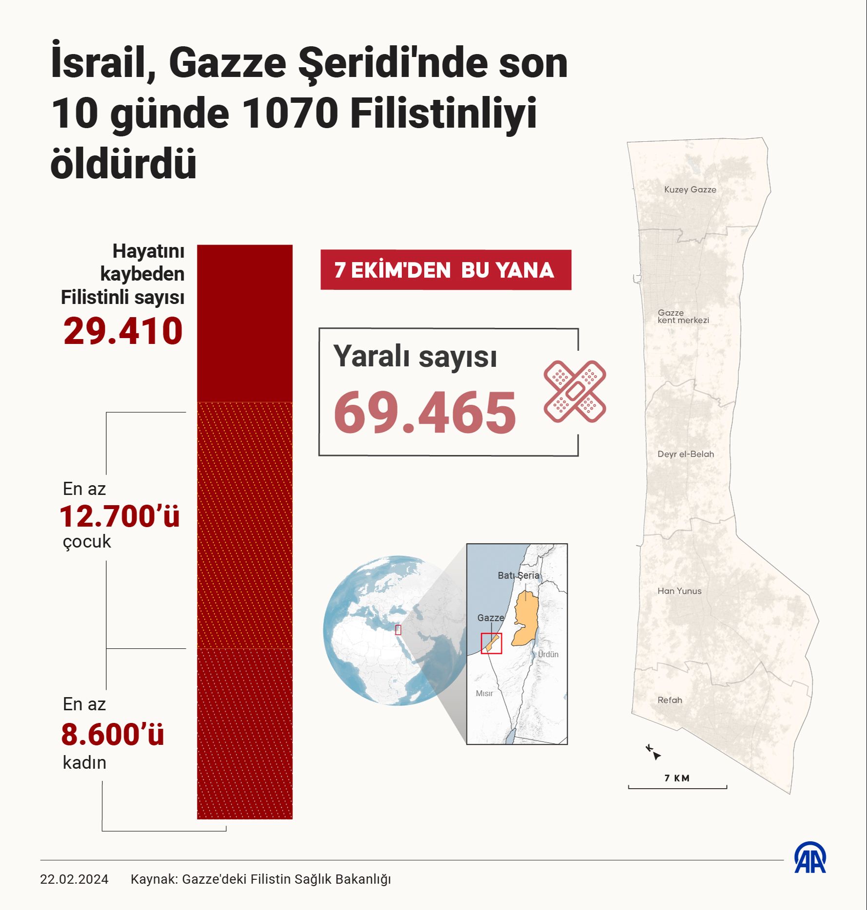 Durum çok ama çok kritik! Gazzeli anne: Çocuklarıma süt bulmakta zorlanıyorum Durum çok ama çok kritik! Gazzeli anne: Çocuklarıma süt bulmakta zorlanıyorum - 3. Resim