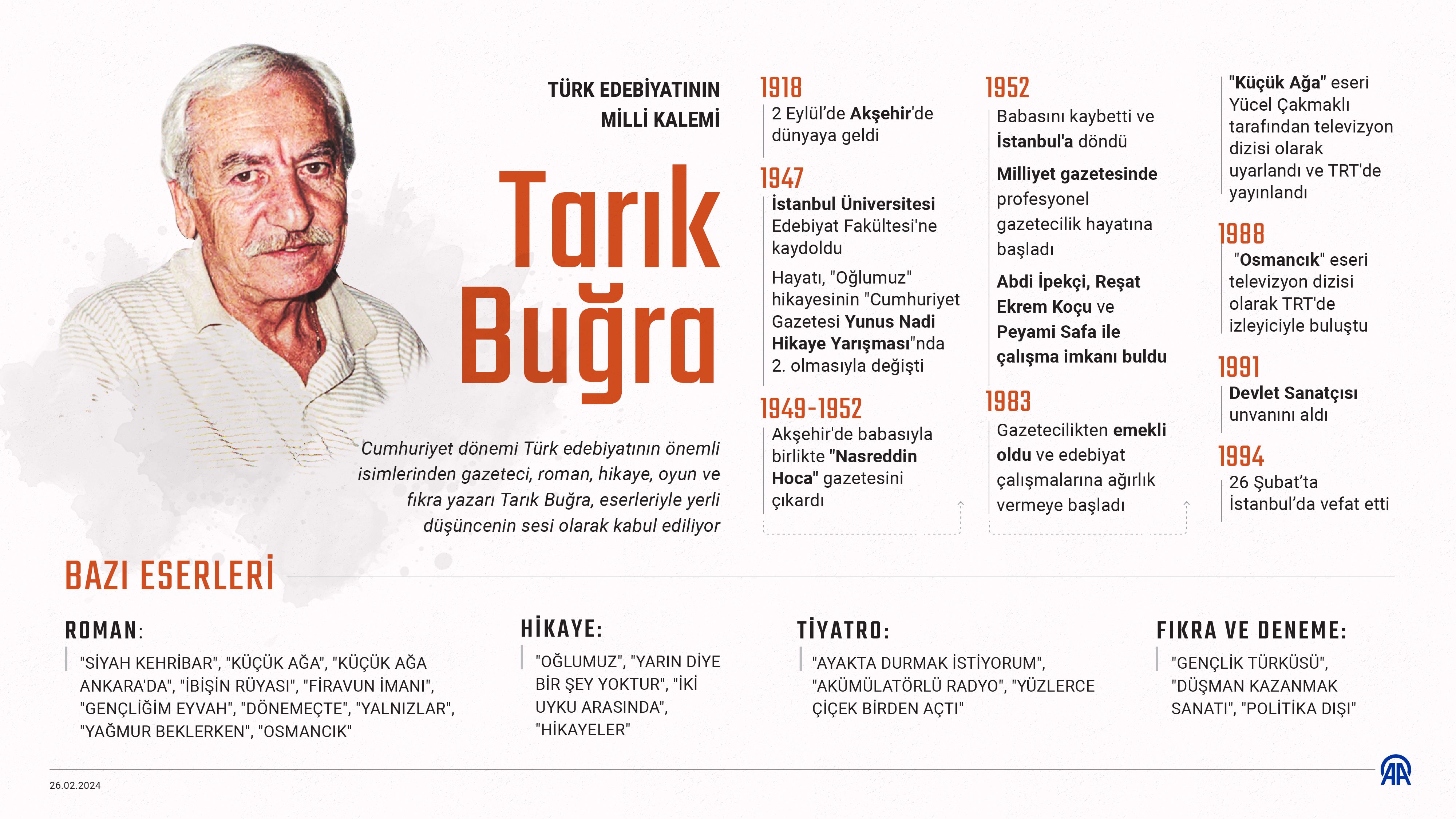 30 yıl sonra eşinin özel notlarıyla Tarık Buğra: Sanat bütün aşkıydı, bütün hayatını aldı! - 3. Resim