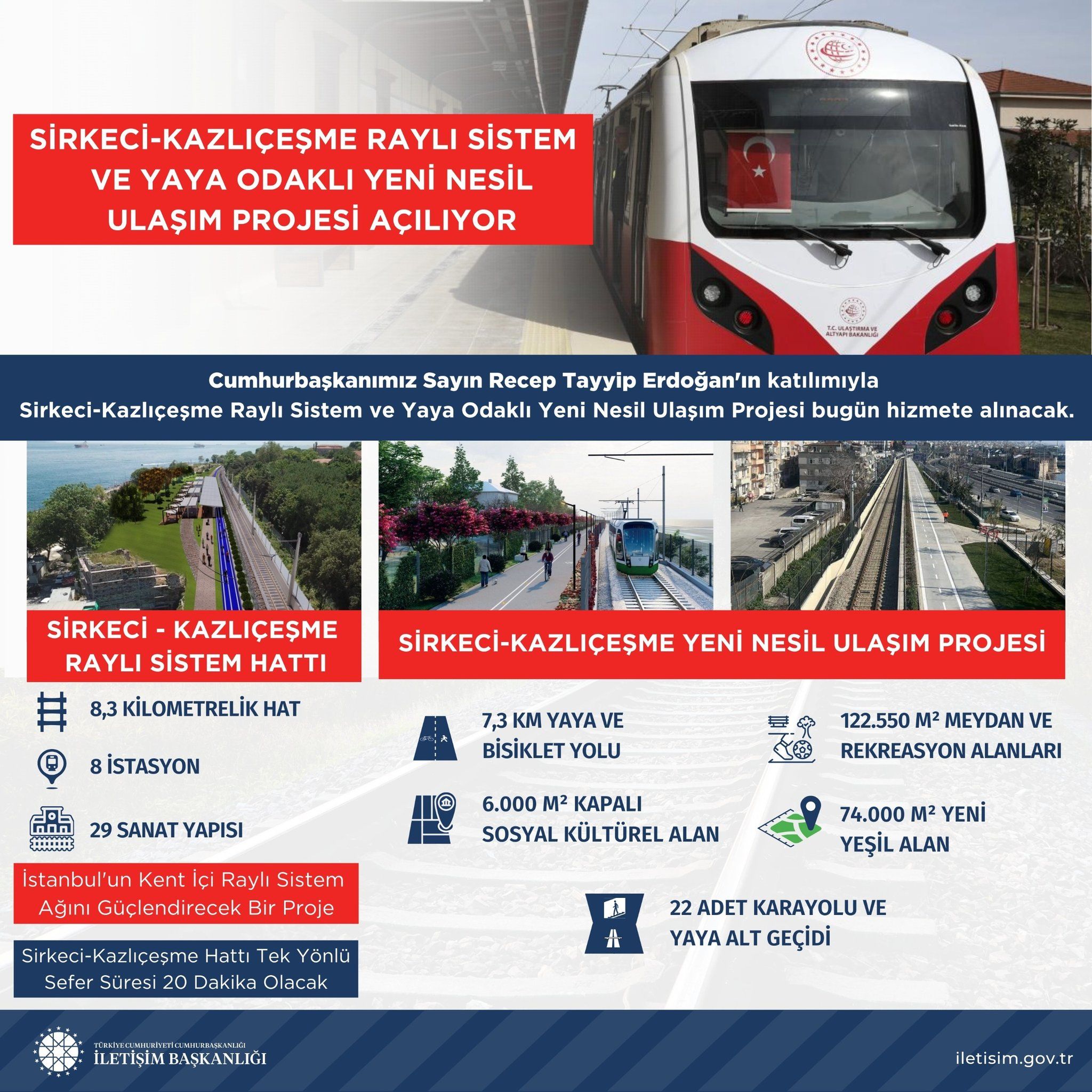 Sirkeci Kazlıçeşme hattı nereden nereye gidiyor, hangi duraklar? Sirkeci Kazlıçeşme hattı istasyonları Sirkeci Kazlıçeşme hattı nereden nereye gidiyor, hangi duraklar? Sirkeci Kazlıçeşme hattı istasyonları - 1. Resim