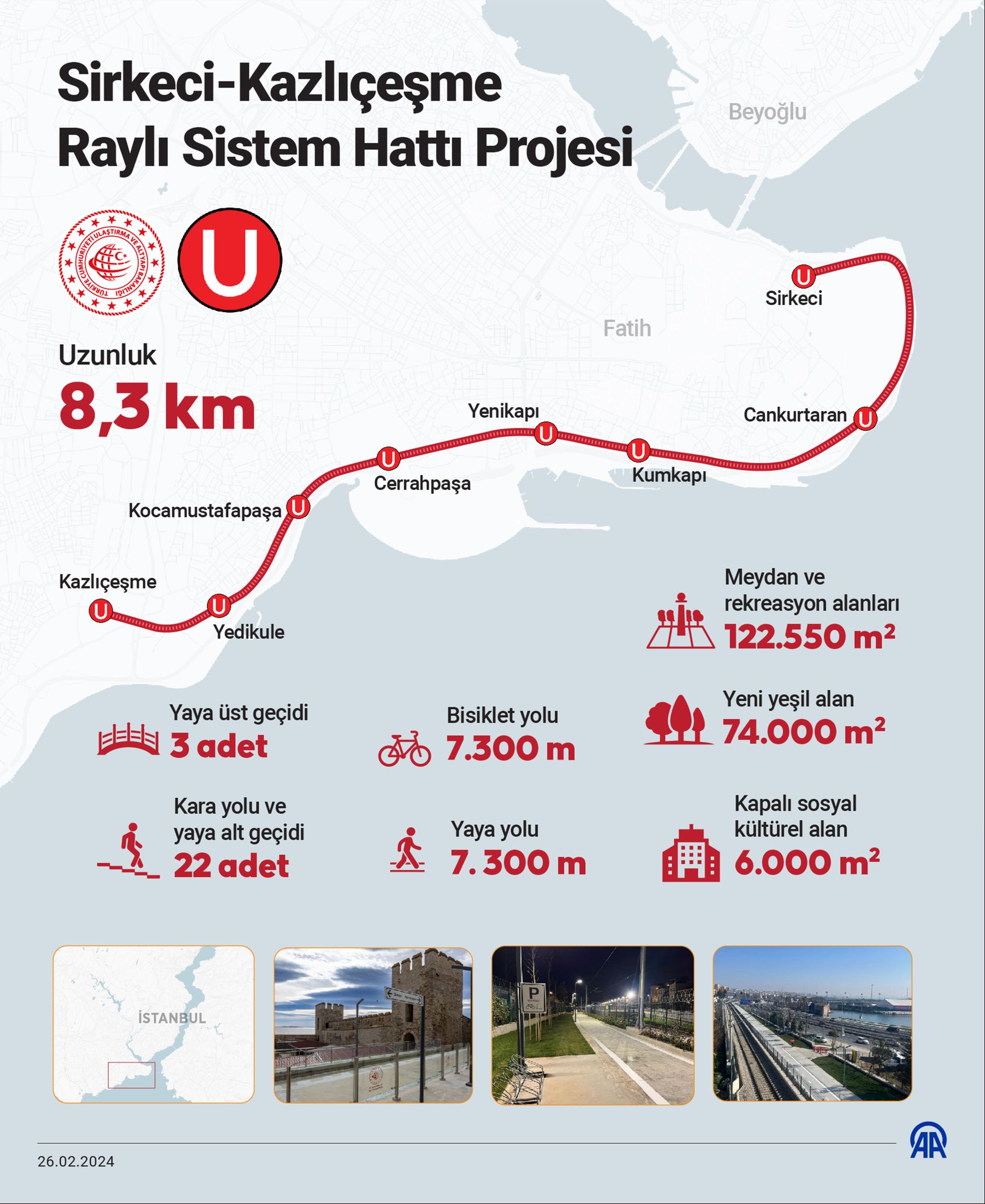 Sirkeci-Kazlıçeşme tren hattı açıldı! Erdoğan'dan İmamoğlu'na: 5 yıl boşa geçti, hiçbir şey yapılmadı Sirkeci-Kazlıçeşme tren hattı açılıyor! Cumhurbaşkanı Erdoğan'dan önemli açıklamalar - 1. Resim