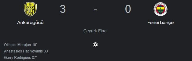 Fenerbahçe elendi mi? Ankaragücü Fenerbahçe maçı ne oldu, Fenerbahçe ZTK’dan elendi mi? - 1. Resim