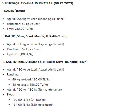 Kırmızı et 29 Şubat zamlı fiyatları... Ne kadar oldu, kaç TL? Kırmızı et fiyatları Ramazan'dan önce iki kez zamlandı - 6. Resim