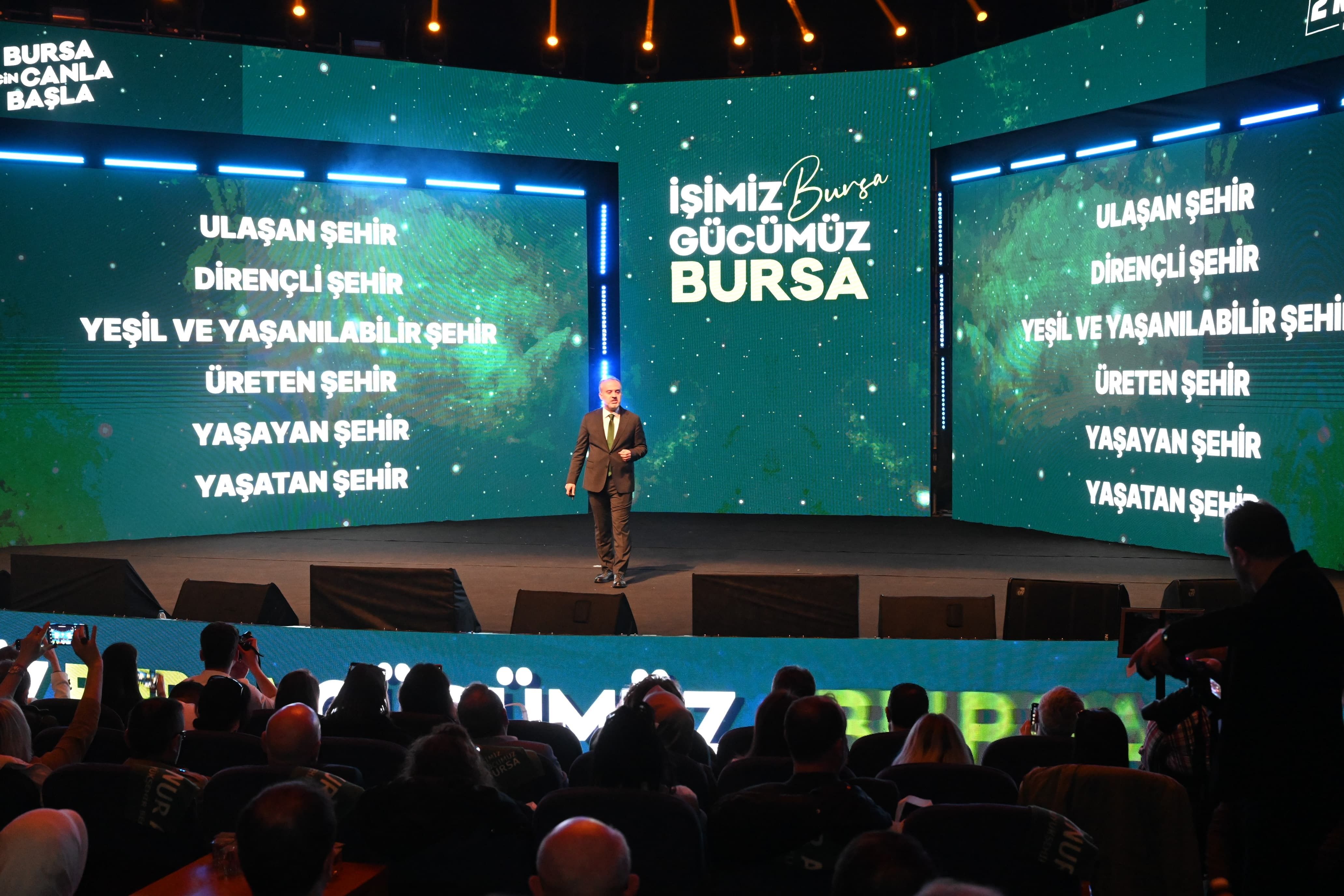 Alinur Aktaş 'Şimdi dönüşüm zamanı' dedi: İşte Bursa için mega projeler Alinur Aktaş 'Şimdi dönüşüm zamanı' dedi: İşte Bursa için mega projeler - 3. Resim