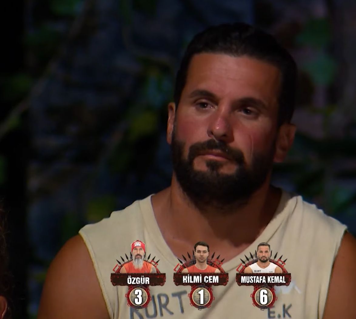 Survivor 2. eleme adayı Mustafa Kemal oldu Survivor 2. eleme adayı Mustafa Kemal oldu - 1. Resim