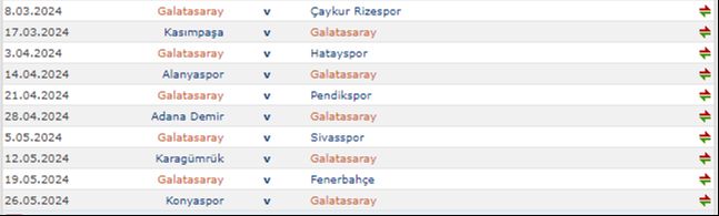 İşte Galatasaray'ın 10 maçlık fikstürü! Öyle üç sert deplasman var ki... - 1. Resim