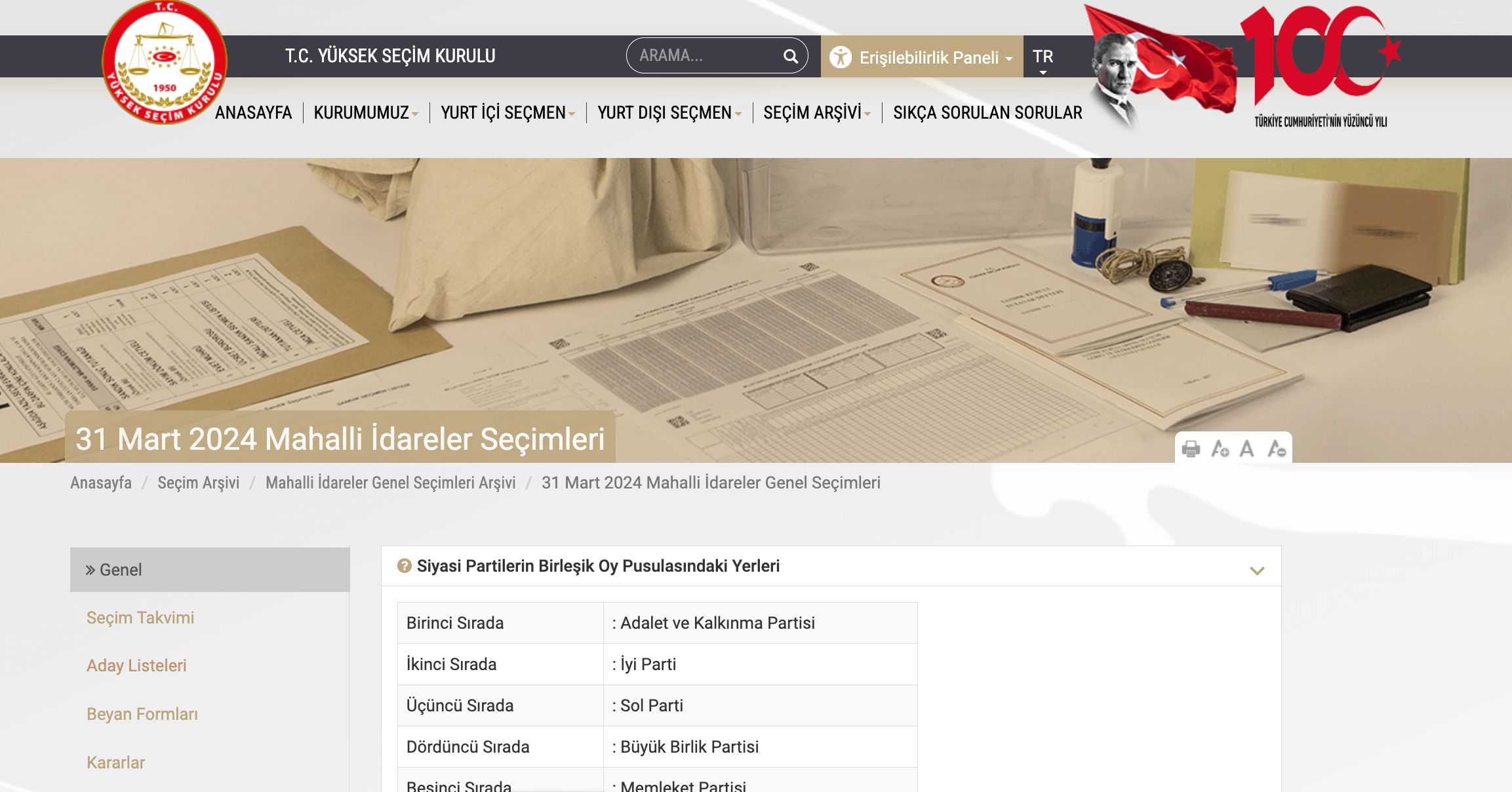 YSK, seçim bilgi sistemini açtı: İşte büyükşehirlerden beldelere kadar isim isim aday listeleri - 1. Resim